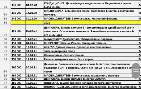 Mercedes-Benz GL-Класс, 2008 год, 1 500 000 рублей, 27 фотография