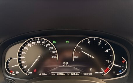 BMW X4, 2020 год, 5 500 000 рублей, 15 фотография