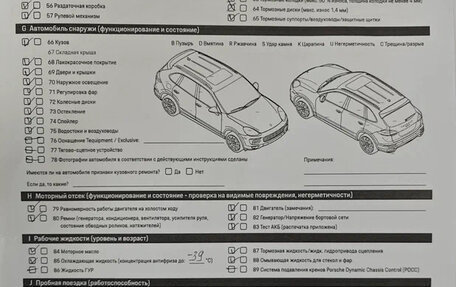 Porsche Cayenne III, 2018 год, 6 550 000 рублей, 24 фотография