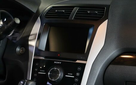 Ford Explorer VI, 2015 год, 1 899 000 рублей, 15 фотография