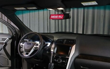 Ford Explorer VI, 2015 год, 1 899 000 рублей, 5 фотография