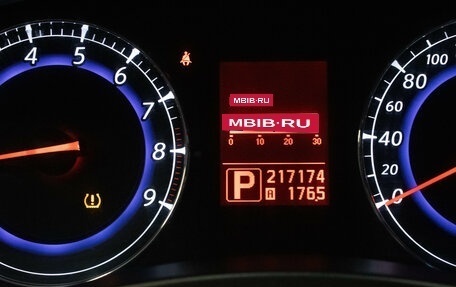 Infiniti EX, 2008 год, 1 149 000 рублей, 27 фотография