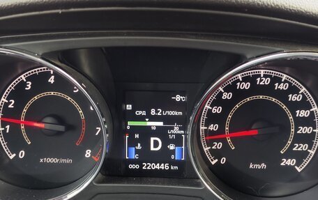 Mitsubishi ASX I рестайлинг, 2014 год, 1 150 000 рублей, 10 фотография