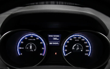 Hyundai ix35 I рестайлинг, 2013 год, 1 398 000 рублей, 13 фотография