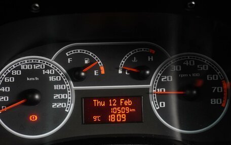 Fiat Albea I рестайлинг, 2008 год, 749 000 рублей, 16 фотография