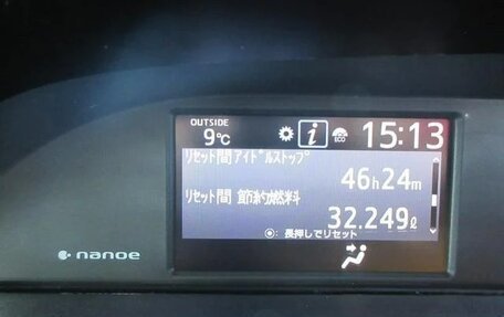 Toyota Noah III, 2017 год, 2 030 000 рублей, 32 фотография