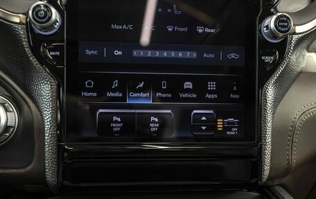 Rambler 1500, 2025 год, 10 848 756 рублей, 34 фотография