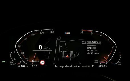 BMW X4, 2020 год, 4 899 000 рублей, 17 фотография