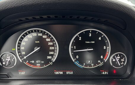 BMW X4, 2017 год, 3 150 000 рублей, 8 фотография