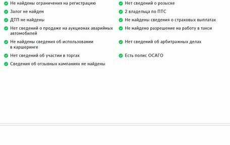 Changan CS75 I рестайлинг, 2022 год, 1 850 000 рублей, 27 фотография