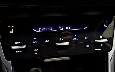 Changan CS75 I рестайлинг, 2022 год, 1 850 000 рублей, 24 фотография