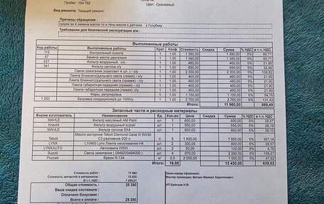 Suzuki SX4 II рестайлинг, 2008 год, 850 000 рублей, 27 фотография
