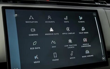 Land Rover Range Rover IV рестайлинг, 2022 год, 14 500 000 рублей, 29 фотография