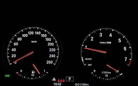 BMW X2, 2021 год, 2 849 000 рублей, 20 фотография