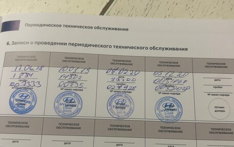 Hyundai Elantra VI рестайлинг, 2018 год, 1 170 000 рублей, 7 фотография