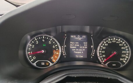 Jeep Renegade I рестайлинг, 2016 год, 1 670 000 рублей, 5 фотография