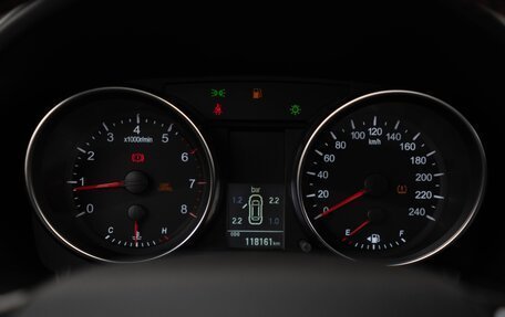 Haval H6, 2019 год, 1 350 000 рублей, 17 фотография