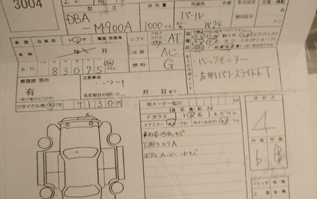 Toyota Roomy I, 2017 год, 820 000 рублей, 9 фотография