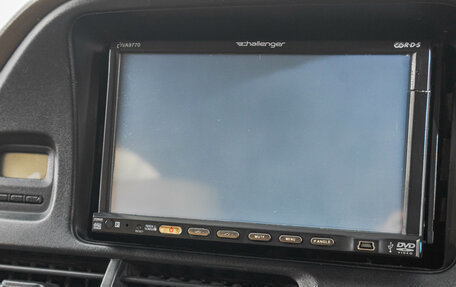 Honda Odyssey II, 2000 год, 689 000 рублей, 12 фотография