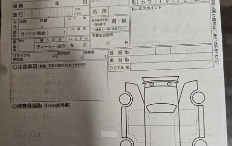 Honda Vezel, 2018 год, 1 790 000 рублей, 37 фотография