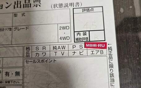 Honda Vezel, 2018 год, 1 790 000 рублей, 38 фотография