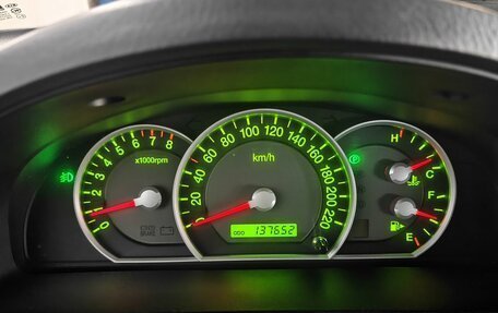 KIA Sorento IV, 2008 год, 1 100 000 рублей, 18 фотография