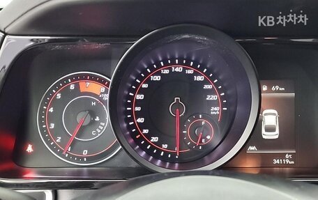 Hyundai Avante, 2021 год, 1 738 000 рублей, 6 фотография