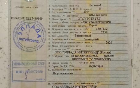 KIA Optima III, 2014 год, 1 430 000 рублей, 9 фотография