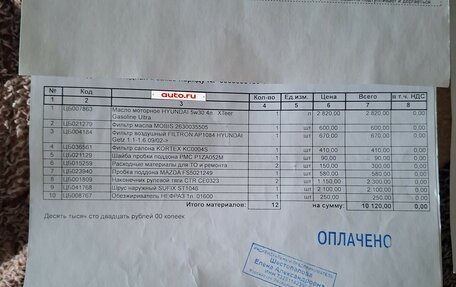 Hyundai Getz I рестайлинг, 2007 год, 420 000 рублей, 23 фотография