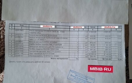 Hyundai Getz I рестайлинг, 2007 год, 420 000 рублей, 22 фотография