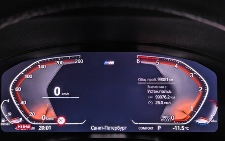 BMW X4, 2020 год, 5 380 000 рублей, 13 фотография