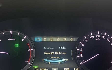 SsangYong Rexton, 2019 год, 3 900 000 рублей, 21 фотография