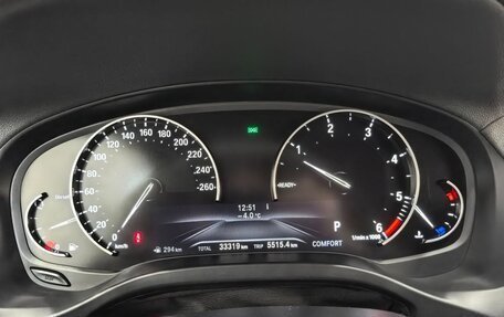 BMW X4, 2019 год, 5 395 000 рублей, 7 фотография