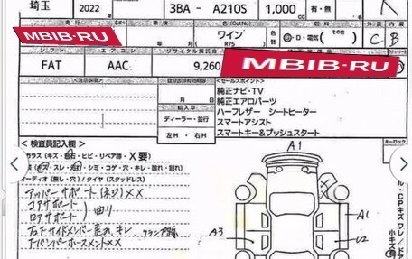 Daihatsu Rocky, 2022 год, 1 550 000 рублей, 5 фотография