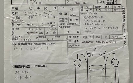 BMW X2, 2020 год, 2 170 000 рублей, 2 фотография