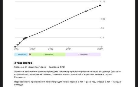 Opel Vectra C рестайлинг, 2007 год, 410 000 рублей, 30 фотография