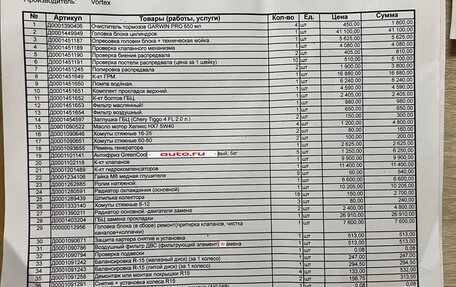 Vortex Estina II (FL-C), 2010 год, 155 000 рублей, 6 фотография