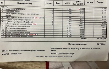 Vortex Estina II (FL-C), 2010 год, 155 000 рублей, 7 фотография