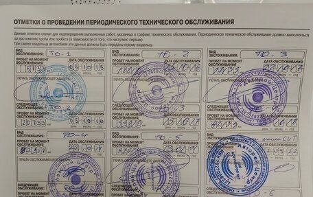 Nissan Juke II, 2014 год, 1 190 000 рублей, 17 фотография