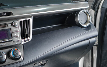 Toyota RAV4, 2014 год, 1 699 000 рублей, 13 фотография