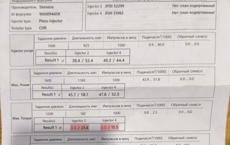 Renault Scenic III, 2008 год, 330 000 рублей, 13 фотография