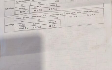 Renault Scenic III, 2008 год, 330 000 рублей, 12 фотография