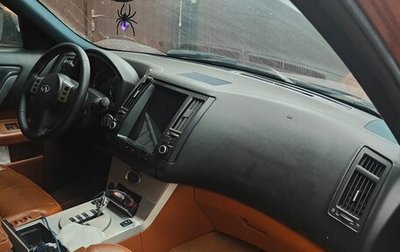 Infiniti FX I, 2004 год, 550 000 рублей, 1 фотография