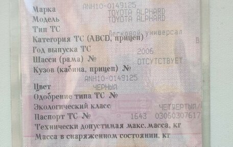 Toyota Alphard III, 2006 год, 1 750 000 рублей, 21 фотография