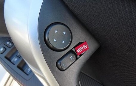 Mitsubishi Eclipse Cross, 2018 год, 1 784 000 рублей, 19 фотография