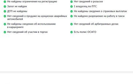 Audi A6, 2021 год, 4 500 000 рублей, 27 фотография