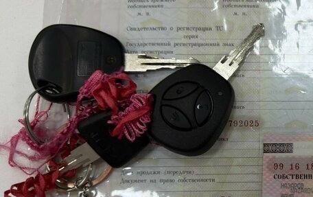 ЛуАЗ Patriot, 2019 год, 900 000 рублей, 17 фотография