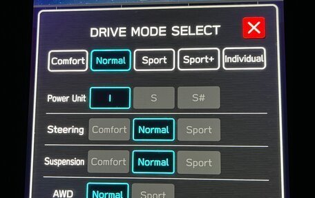 Subaru Levorg, 2021 год, 2 999 999 рублей, 14 фотография