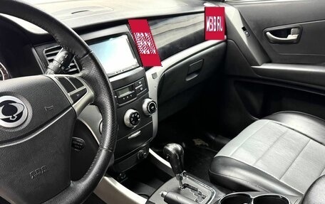 SsangYong Actyon II рестайлинг, 2013 год, 1 339 900 рублей, 16 фотография