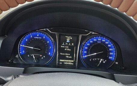 Toyota Camry, 2015 год, 2 191 000 рублей, 10 фотография